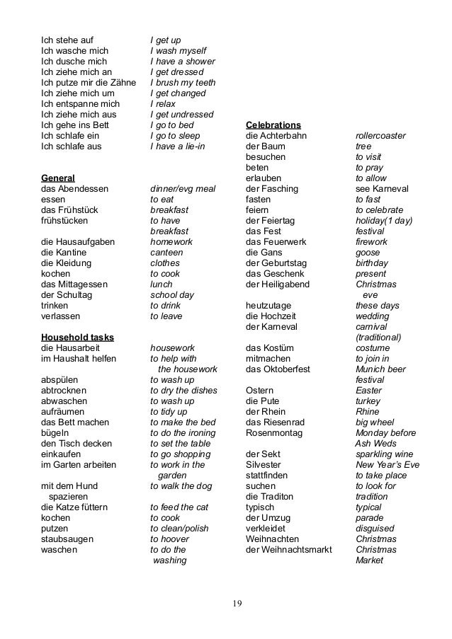 Aqa Gcse German Vocabulary Booklet Osa 2013