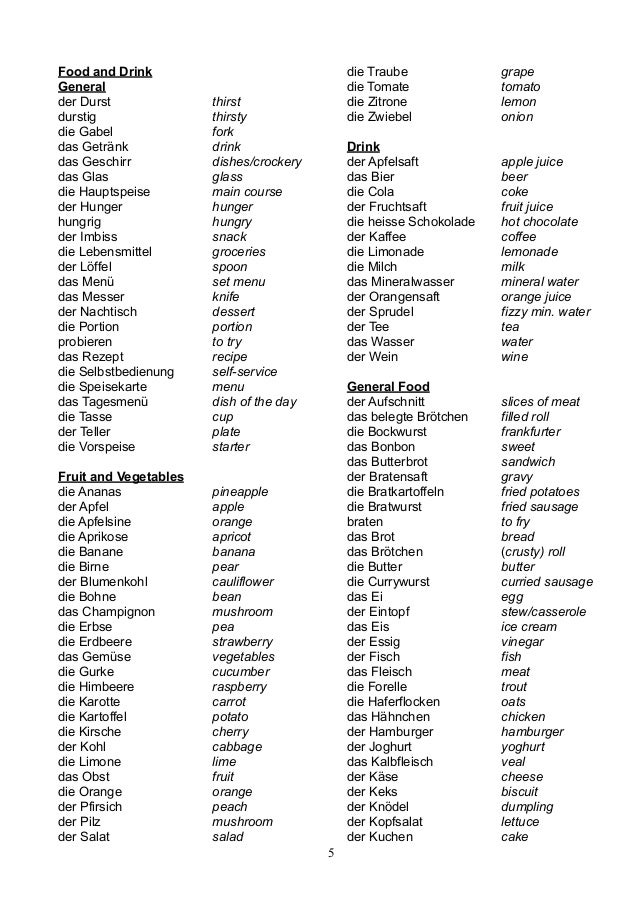 German Food And Drink Vocab German Food And Drink Vocab