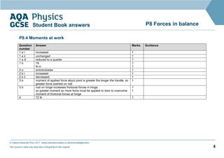 © Oxford University Press 2017 www.oxfordsecondary.co.uk/acknowledgements
This resource sheet may have been changed from the original. 4
P8 Forces in balance
Student Book answers
P8.4 Moments at work
Question
number
Answer Marks Guidance
1 a i increased 1
1 a ii unchanged 1
1 a iii reduced to a quarter 1
1 b 18
N m
1
1
2 a anticlockwise 1
2 b i increased 1
2 b ii decreased 1
3 a moment of applied force about pivot is greater the longer the handle, so
greater force exerted on nail
1
3 b rust on hinge increases frictional forces in hinge,
so greater moment so more force must be applied to door to overcome
moment of frictional forces at hinge
1
1
4 72 N 1
 