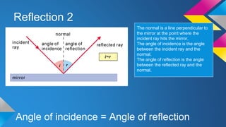 Reflection 2
Angle of incidence = Angle of reflection
The normal is a line perpendicular to
the mirror at the point where the
incident ray hits the mirror.
The angle of incidence is the angle
between the incident ray and the
normal.
The angle of reflection is the angle
between the reflected ray and the
normal.
 