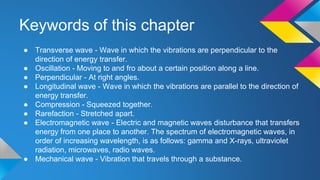Keywords of this chapter
● Transverse wave - Wave in which the vibrations are perpendicular to the
direction of energy transfer.
● Oscillation - Moving to and fro about a certain position along a line.
● Perpendicular - At right angles.
● Longitudinal wave - Wave in which the vibrations are parallel to the direction of
energy transfer.
● Compression - Squeezed together.
● Rarefaction - Stretched apart.
● Electromagnetic wave - Electric and magnetic waves disturbance that transfers
energy from one place to another. The spectrum of electromagnetic waves, in
order of increasing wavelength, is as follows: gamma and X-rays, ultraviolet
radiation, microwaves, radio waves.
● Mechanical wave - Vibration that travels through a substance.
 