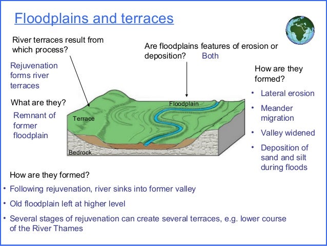 coastal environments how does a floodplain form