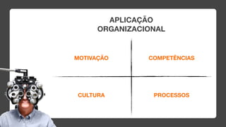 APLICAÇÃO
      ORGANIZACIONAL


MOTIVAÇÃO       COMPETÊNCIAS




CULTURA          PROCESSOS
 