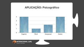 APLICAÇÃO: Psicográﬁco


4


3


2


1


0
            Cognitivo         Moral   Interpessoal   Estética




INTENCIONAL (UR)
(interior individual)
 