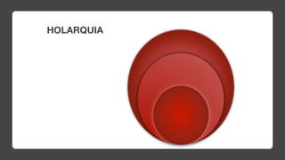 HOLARQUIA
 