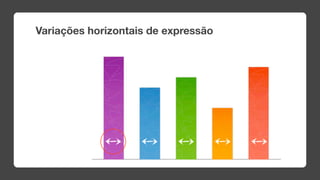 Variações horizontais de expressão
 