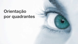 Orientação
por quadrantes
 