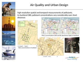 Air quality and urban design | PDF