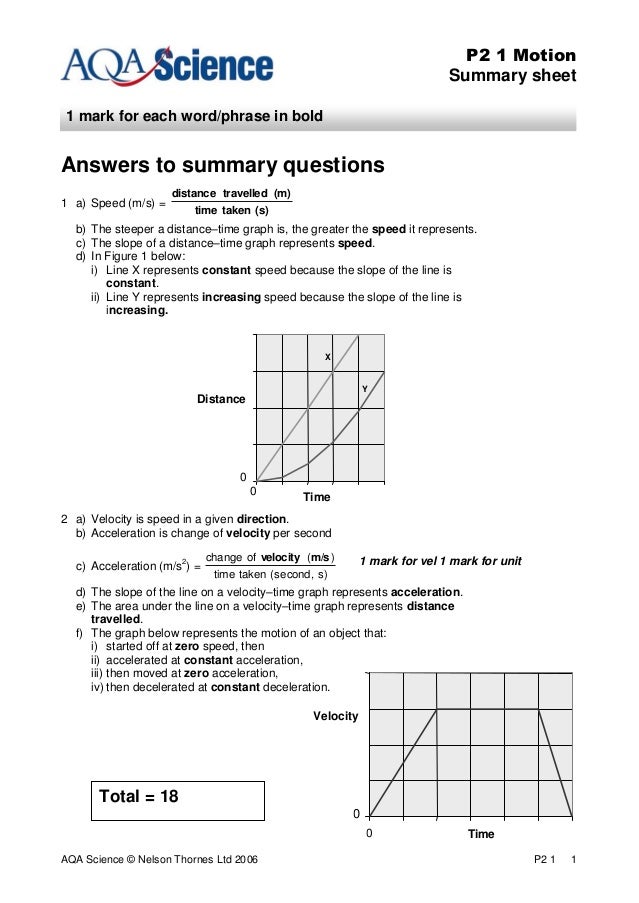 Aqa P2 Revision Booklet 1