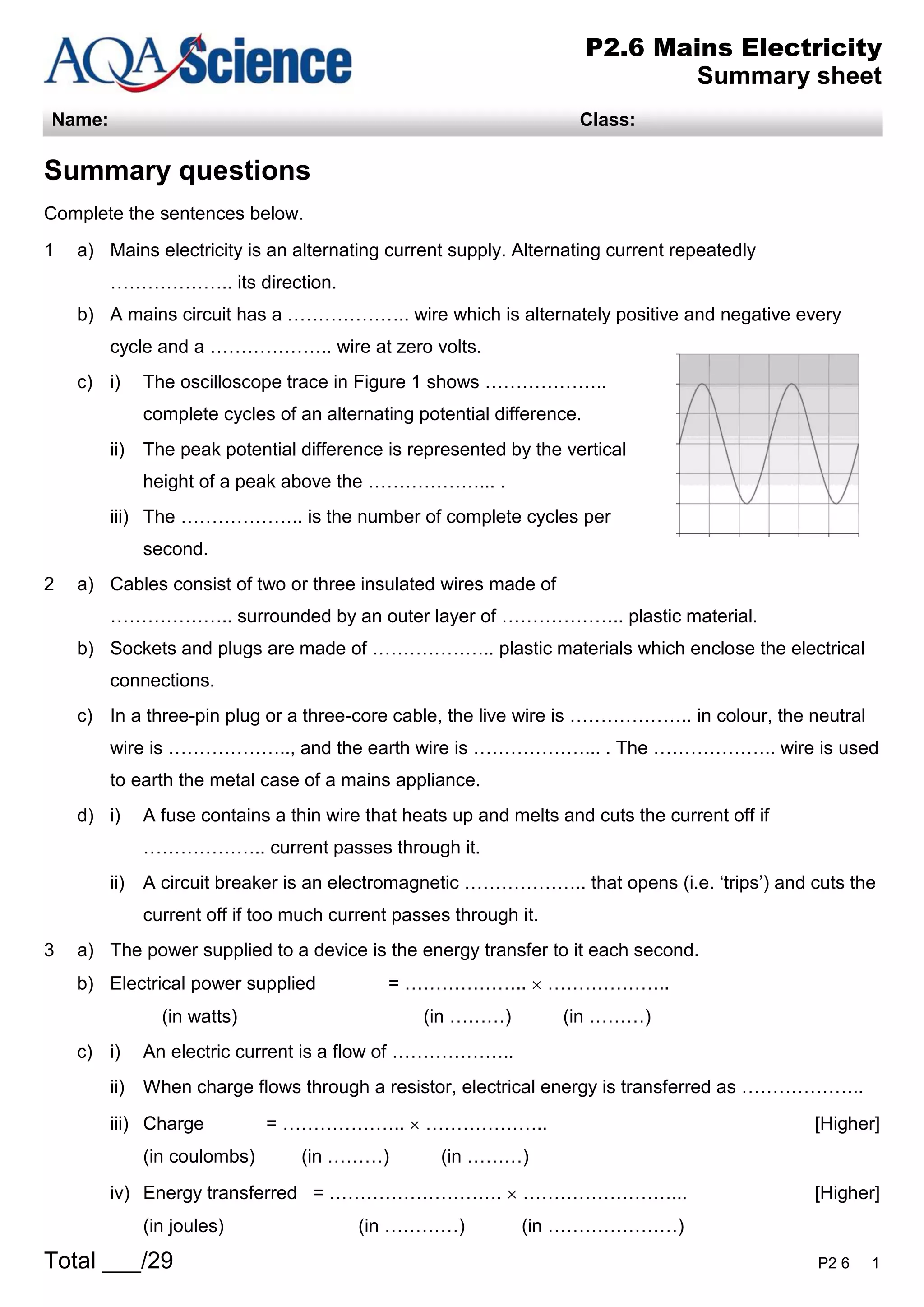 Total ___/29 P2 6 1
P2.6 Mains Electricity
Summary sheet
Name: Class:
Summary questions
Complete the sentences below.
1 a) Mains electricity is an alternating current supply. Alternating current repeatedly
……………….. its direction.
b) A mains circuit has a ……………….. wire which is alternately positive and negative every
cycle and a ……………….. wire at zero volts.
c) i) The oscilloscope trace in Figure 1 shows ………………..
complete cycles of an alternating potential difference.
ii) The peak potential difference is represented by the vertical
height of a peak above the ………………... .
iii) The ……………….. is the number of complete cycles per
second.
2 a) Cables consist of two or three insulated wires made of
……………….. surrounded by an outer layer of ……………….. plastic material.
b) Sockets and plugs are made of ……………….. plastic materials which enclose the electrical
connections.
c) In a three-pin plug or a three-core cable, the live wire is ……………….. in colour, the neutral
wire is ……………….., and the earth wire is ………………... . The ……………….. wire is used
to earth the metal case of a mains appliance.
d) i) A fuse contains a thin wire that heats up and melts and cuts the current off if
……………….. current passes through it.
ii) A circuit breaker is an electromagnetic ……………….. that opens (i.e. ‘trips’) and cuts the
current off if too much current passes through it.
3 a) The power supplied to a device is the energy transfer to it each second.
b) Electrical power supplied = ……………….. ………………..
(in watts) (in ………) (in ………)
c) i) An electric current is a flow of ………………..
ii) When charge flows through a resistor, electrical energy is transferred as ………………..
iii) Charge = ……………….. ……………….. [Higher]
(in coulombs) (in ………) (in ………)
iv) Energy transferred = ………………………. ……………………... [Higher]
(in joules) (in …………) (in …………………)
 