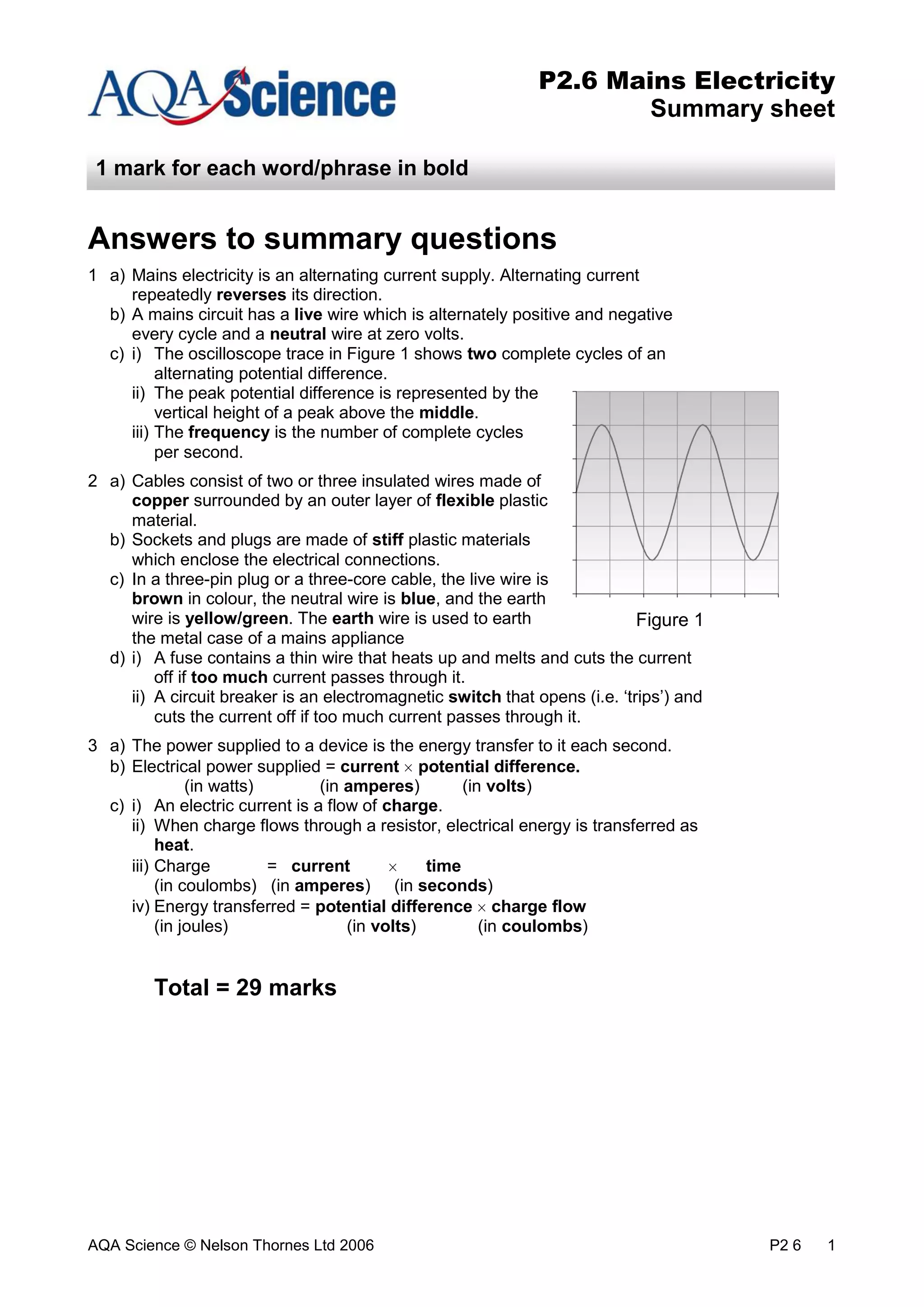 AQA Science © Nelson Thornes Ltd 2006 P2 6 1
P2.6 Mains Electricity
Summary sheet
1 mark for each word/phrase in bold
Answers to summary questions
1 a) Mains electricity is an alternating current supply. Alternating current
repeatedly reverses its direction.
b) A mains circuit has a live wire which is alternately positive and negative
every cycle and a neutral wire at zero volts.
c) i) The oscilloscope trace in Figure 1 shows two complete cycles of an
alternating potential difference.
ii) The peak potential difference is represented by the
vertical height of a peak above the middle.
iii) The frequency is the number of complete cycles
per second.
2 a) Cables consist of two or three insulated wires made of
copper surrounded by an outer layer of flexible plastic
material.
b) Sockets and plugs are made of stiff plastic materials
which enclose the electrical connections.
c) In a three-pin plug or a three-core cable, the live wire is
brown in colour, the neutral wire is blue, and the earth
wire is yellow/green. The earth wire is used to earth
the metal case of a mains appliance
d) i) A fuse contains a thin wire that heats up and melts and cuts the current
off if too much current passes through it.
ii) A circuit breaker is an electromagnetic switch that opens (i.e. ‘trips’) and
cuts the current off if too much current passes through it.
3 a) The power supplied to a device is the energy transfer to it each second.
b) Electrical power supplied = current potential difference.
(in watts) (in amperes) (in volts)
c) i) An electric current is a flow of charge.
ii) When charge flows through a resistor, electrical energy is transferred as
heat.
iii) Charge = current time
(in coulombs) (in amperes) (in seconds)
iv) Energy transferred = potential difference charge flow
(in joules) (in volts) (in coulombs)
Total = 29 marks
Figure 1
 