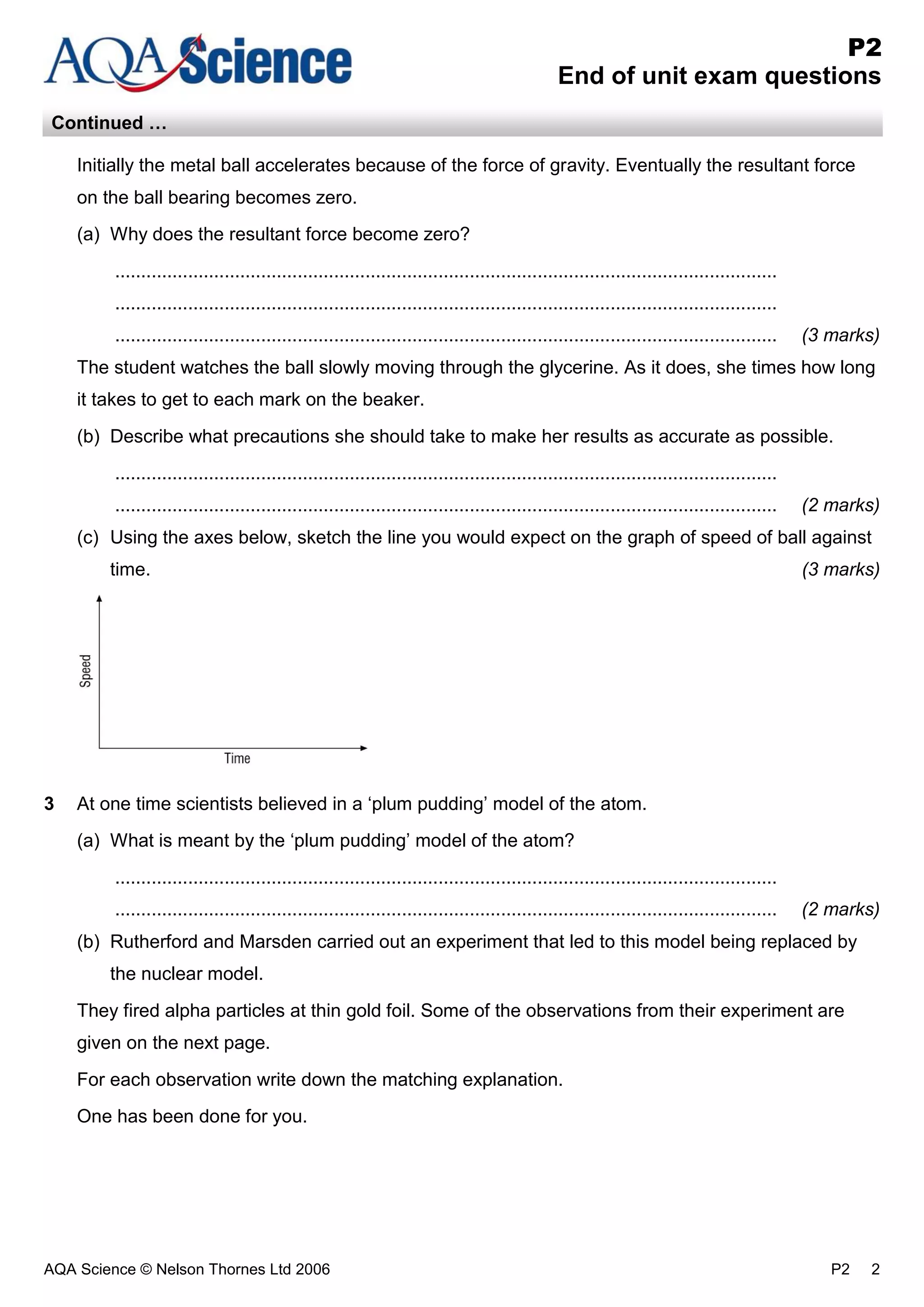 AQA Science © Nelson Thornes Ltd 2006 P2 2
P2
End of unit exam questions
Continued …
Initially the metal ball accelerates because of the force of gravity. Eventually the resultant force
on the ball bearing becomes zero.
(a) Why does the resultant force become zero?
...............................................................................................................................
...............................................................................................................................
............................................................................................................................... (3 marks)
The student watches the ball slowly moving through the glycerine. As it does, she times how long
it takes to get to each mark on the beaker.
(b) Describe what precautions she should take to make her results as accurate as possible.
...............................................................................................................................
............................................................................................................................... (2 marks)
(c) Using the axes below, sketch the line you would expect on the graph of speed of ball against
time. (3 marks)
3 At one time scientists believed in a ‘plum pudding’ model of the atom.
(a) What is meant by the ‘plum pudding’ model of the atom?
...............................................................................................................................
............................................................................................................................... (2 marks)
(b) Rutherford and Marsden carried out an experiment that led to this model being replaced by
the nuclear model.
They fired alpha particles at thin gold foil. Some of the observations from their experiment are
given on the next page.
For each observation write down the matching explanation.
One has been done for you.
 