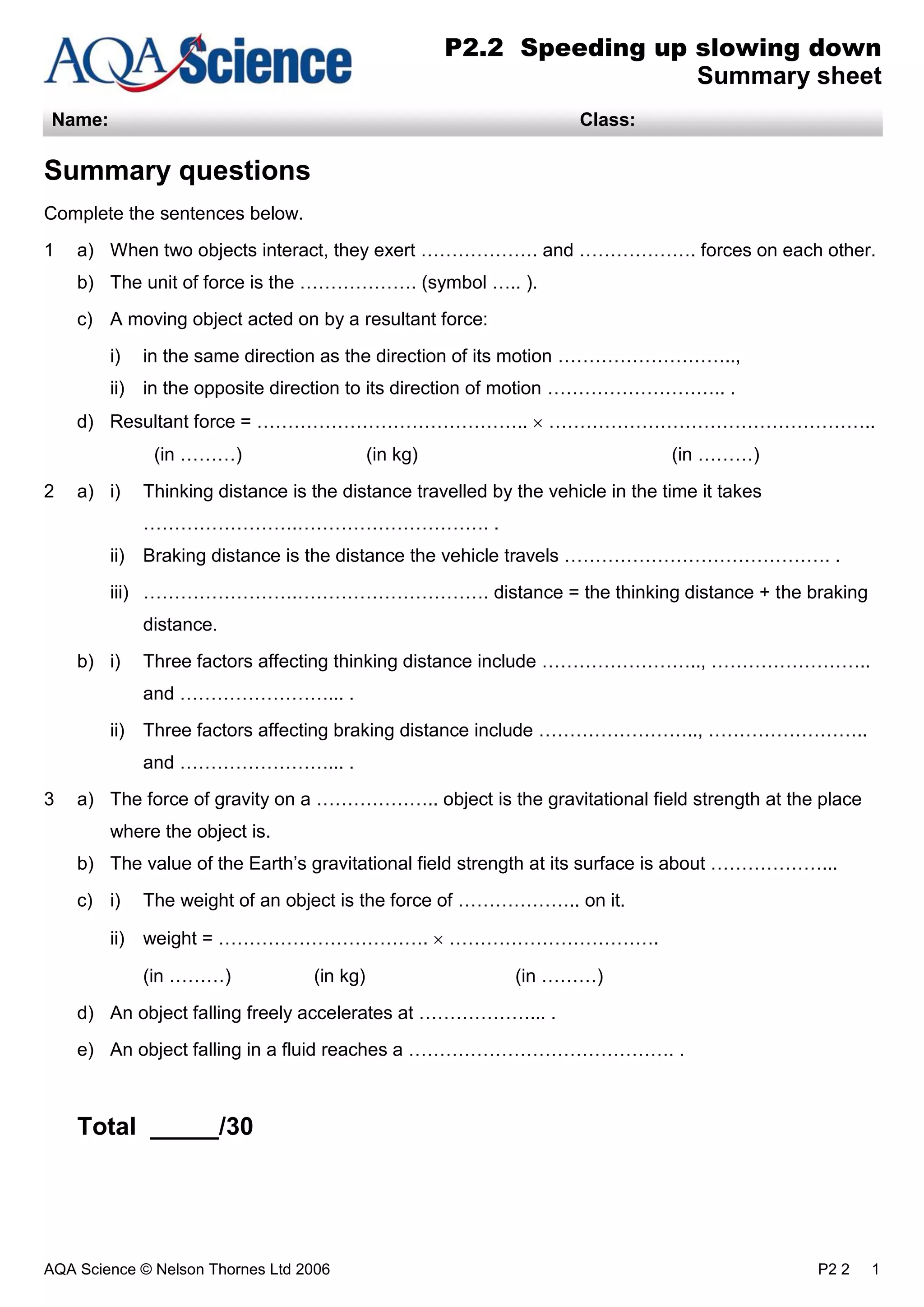 AQA Science © Nelson Thornes Ltd 2006 P2 2 1
P2.2 Speeding up slowing down
Summary sheet
Name: Class:
Summary questions
Complete the sentences below.
1 a) When two objects interact, they exert ………………. and ………………. forces on each other.
b) The unit of force is the ………………. (symbol ….. ).
c) A moving object acted on by a resultant force:
i) in the same direction as the direction of its motion ………………………..,
ii) in the opposite direction to its direction of motion ……………………….. .
d) Resultant force = …………………………………….. ……………………………………………..
(in ………) (in kg) (in ………)
2 a) i) Thinking distance is the distance travelled by the vehicle in the time it takes
…………………….…………………………. .
ii) Braking distance is the distance the vehicle travels ……………………………………. .
iii) …………………….…………………………. distance = the thinking distance + the braking
distance.
b) i) Three factors affecting thinking distance include …………………….., ……………………..
and ……………………... .
ii) Three factors affecting braking distance include …………………….., ……………………..
and ……………………... .
3 a) The force of gravity on a ……………….. object is the gravitational field strength at the place
where the object is.
b) The value of the Earth’s gravitational field strength at its surface is about ………………...
c) i) The weight of an object is the force of ……………….. on it.
ii) weight = ……………………………. …………………………….
(in ………) (in kg) (in ………)
d) An object falling freely accelerates at ………………... .
e) An object falling in a fluid reaches a ……………………………………. .
Total _____/30
 