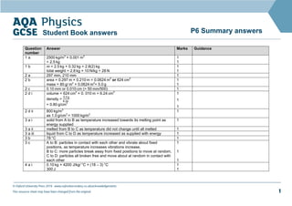 © Oxford University Press 2016 www.oxfordsecondary.co.uk/acknowledgements
This resource sheet may have been changed from the original. 1
P6 Summary answers
Student Book answers
Question
number
Answer Marks Guidance
1 a 2500 kg/m3
× 0.001 m3
= 2.5 kg
1
1
1 b m = 2.5 kg + 0.32 kg = 2.8(2) kg
total weight = 2.8 kg × 10 N/kg = 28 N
1
1
2 a 297 mm, 210 mm 1
2 b area = 0.297 m × 0.210 m = 0.0624 m2
or 624 cm2
mass = 80 g/ m2
× 0.0624 m2
= 5.0 g
1
1
2 c 0.10 mm or 0.010 cm (= 50 mm/500) 1
2 d i volume = 624 cm2
× 0. 010 m = 6.24 cm3
density =
5.0 g
8.24  
= 0.80 g/cm3
1
1
1
2 d ii 800 kg/m3
as 1.0 g/cm3
= 1000 kg/m3
1
3 a i solid from A to B as temperature increased towards its melting point as
energy supplied
1
3 a ii melted from B to C as temperature did not change until all melted 1
3 a iii liquid from C to D as temperature increased as supplied with energy 1
3 b 78 °C 1
3 c A to B: particles in contact with each other and vibrate about fixed
positions, as temperature increases vibrations increase,
B to C: more particles break away from fixed positions to move at random,
C to D: particles all broken free and move about at random in contact with
each other
1
1
1
4 a i 0.10 kg × 4200 J/kg/ °C × (18 – 3) °C
300 J
1
1
 