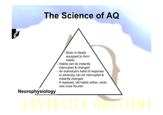 The Science of AQ



                         - Brain is ideally
                           equipped to form
                           habits
                  - Habits can be instantly
                    interrupted & changed
                  - An individual’s habit of response
                    to adversity can be interrupted &
                    instantly changed
                  - If replaced, old habits wither, while
                    new ones flourish
Neurophysiology
 