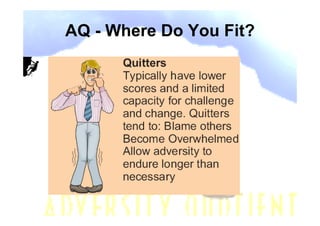 AQ - Where Do You Fit?
 