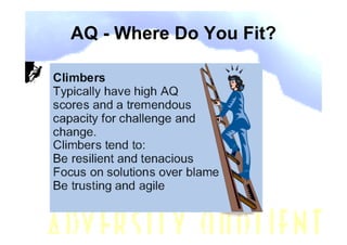AQ - Where Do You Fit?
 