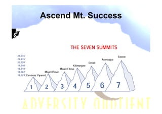 Ascend Mt. Success
 