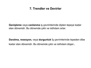 7. Trendler ve Devirler
Genişleme veya canlanma iş çevrimlerinde dipten tepeye kadar
olan dönemdir. Bu dönemde çıktı ve istihdam artar.
Daralma, resesyon, veya durgunluk İş çevrimlerinde tepeden dibe
kadar olan dönemdir. Bu dönemde çıktı ve istihdam düşer.
 