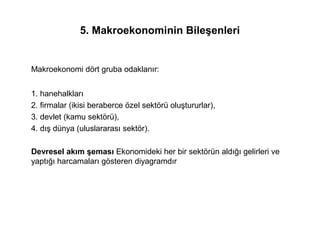 5. Makroekonominin Bileşenleri
Makroekonomi dört gruba odaklanır:
1. hanehalkları
2. firmalar (ikisi beraberce özel sektörü oluştururlar),
3. devlet (kamu sektörü),
4. dış dünya (uluslararası sektör).
Devresel akım şeması Ekonomideki her bir sektörün aldığı gelirleri ve
yaptığı harcamaları gösteren diyagramdır
 
