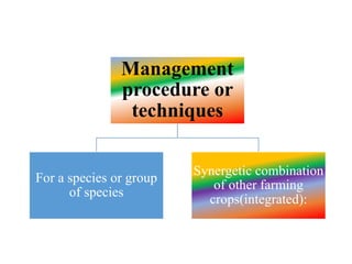 Management
procedure or
techniques
For a species or group
of species
Synergetic combination
of other farming
crops(integrated):
 