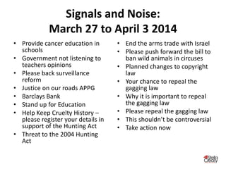 Signals and Noise:
March 27 to April 3 2014
• Provide cancer education in
schools
• Government not listening to
teachers opinions
• Please back surveillance
reform
• Justice on our roads APPG
• Barclays Bank
• Stand up for Education
• Help Keep Cruelty History –
please register your details in
support of the Hunting Act
• Threat to the 2004 Hunting
Act
• End the arms trade with Israel
• Please push forward the bill to
ban wild animals in circuses
• Planned changes to copyright
law
• Your chance to repeal the
gagging law
• Why it is important to repeal
the gagging law
• Please repeal the gagging law
• This shouldn’t be controversial
• Take action now
 