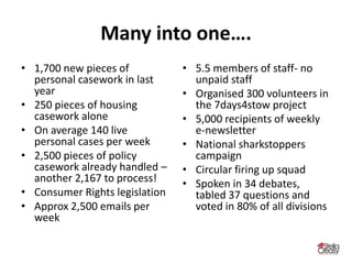 Many into one….
• 1,700 new pieces of
personal casework in last
year
• 250 pieces of housing
casework alone
• On average 140 live
personal cases per week
• 2,500 pieces of policy
casework already handled –
another 2,167 to process!
• Consumer Rights legislation
• Approx 2,500 emails per
week
• 5.5 members of staff- no
unpaid staff
• Organised 300 volunteers in
the 7days4stow project
• 5,000 recipients of weekly
e-newsletter
• National sharkstoppers
campaign
• Circular firing up squad
• Spoken in 34 debates,
tabled 37 questions and
voted in 80% of all divisions
 