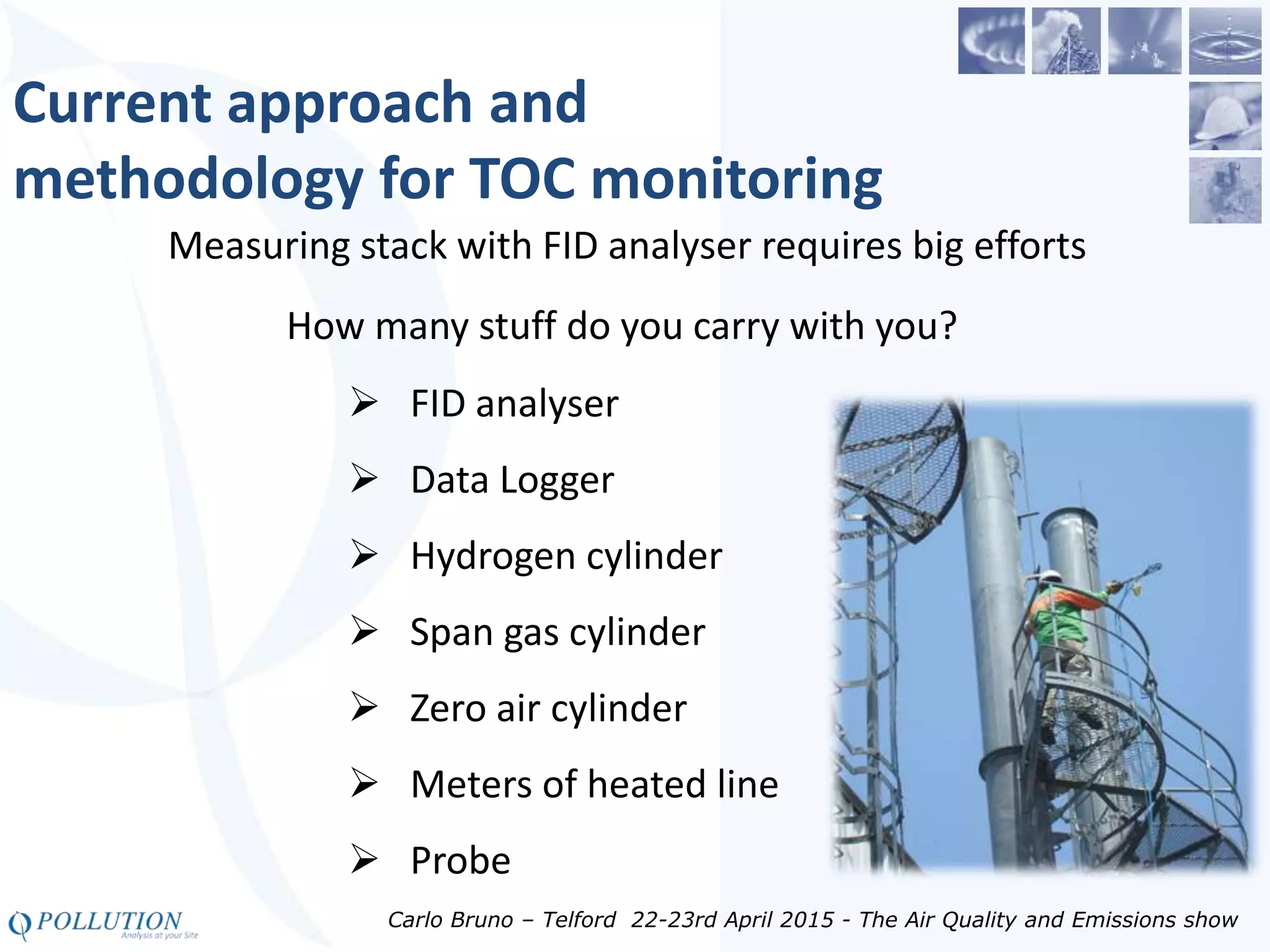 Fid Stack Testing Polaris FID | PPTX