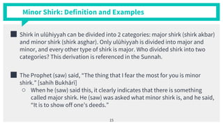 Shirk Objects Belief 101 | PPTX