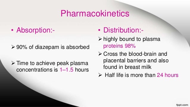 Neurontin no prescription