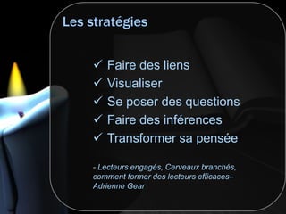  Faire des liens
 Visualiser
 Se poser des questions
 Faire des inférences
 Transformer sa pensée
- Lecteurs engagés, Cerveaux branchés,
comment former des lecteurs efficaces–
Adrienne Gear
 