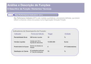 Análise e Descrição de Funções
O Descritivo de Função: Elementos Técnicos

 VII.     Key Performance Indicators             (KPI s)

        Key Performance Indicators (KPI s) são medidas quantitativas, previamente definidas, que devem
        reflectir os factores críticos de sucesso numa Organização/ Direcção/ Função.




        Indicadores de Desempenho da Função:
         Indicador                 Forma de Cálculo          Target             Unidade

         Rentabilidade Bruta      MB/Vendas Líquidas         18                 %

                                  Vendas sem IVA e
         Vendas Líquidas          líquidas de descontos
                                                             13.000.000         Euros

                                  Número de Saídas da
         Rotatividade da Equipa
                                  Equipa
                                                             0                  Nº Colaboradores

                                  Nº avaliações positivas/
         Satisfação do Cliente    Nº Total de Avaliações
                                                             70                 %
 