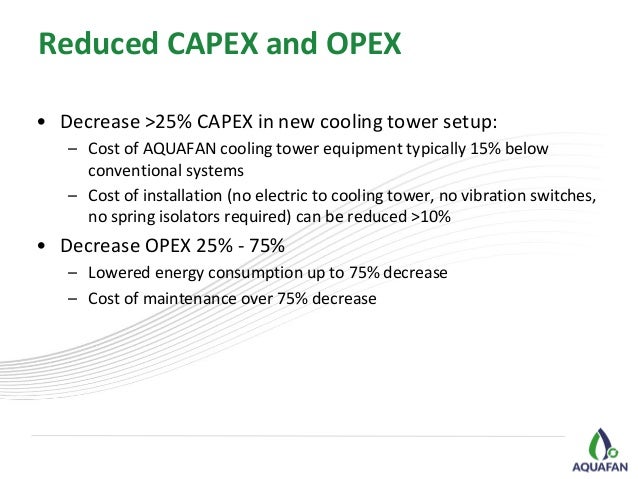 Cooling Tower Installation Costs
