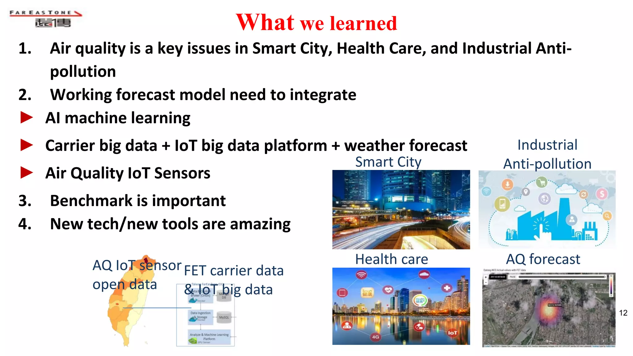 What we learned
1. Air quality is a key issues in Smart City, Health Care, and Industrial Anti-
pollution
2. Working forecast model need to integrate
► AI machine learning
► Carrier big data + IoT big data platform + weather forecast
► Air Quality IoT Sensors
3. Benchmark is important
4. New tech/new tools are amazing
AQ IoT sensor
open data
FET carrier data
& IoT big data
Health care
Smart City
Industrial
Anti-pollution
AQ forecast
12
 