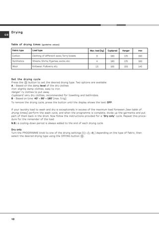 Drying
GB


     Table of drying times     (guideline values)


     Fabric type      Load type                                        Max. load (kg)    Cupbprad   Hanger     Iron

     Cotton           Clothing of different sizes, Terry towels              6             180       170       160

     Synthetics       Sheets, Shirts, Pyjamas, socks, etc.                   4             180       170       160

     Wool             Knitwear, Pullovers, etc.                             1,5            165       155       145




     Set the drying cycle
     Press the       button to set the desired drying type. Two options are available:
     A - Based on the damp level of the dry clothes:
     Iron: slightly damp clothes, easy to iron.
     Hanger: ry clothes to put away.
     Cupboard: very dry clothes, recommended for towelling and bathrobes.
     B - Based on time: 40’ - 90’ - 180’ (max. 5 kg).
     To remove the drying cycle, press the button until the display shows the text OFF.

     If your laundry load to wash and dry is exceptionally in excess of the maximum load foreseen (see table of
     drying times), perform the wash cycle, and when the programme is complete, divide up the garments and put
     part of them back in the drum. Now follow the instructions provided for a “Dry only” cycle. Repeat this proce-
     dure for the remainder of the load.
     N.B.: a cooling-down period is always added to the end of each drying cycle.

     Dry only
     Turn the PROGRAMME knob to one of the drying settings ( -         -   ) depending on the type of fabric, then
     select the desired drying type using the DRYING button .




     10
 
