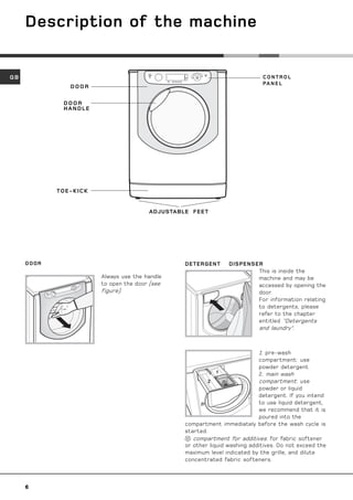 Description of the machine


GB                                                                               CONTROL
                                                                                 PA N E L
                    DOOR

                  DOOR
                  HANDLE




                 TOE-KICK


                                            ADJUSTABLE FEET




     DOOR                                            DETERGENT       DISPENSER
                                                                             This is inside the
                            Always use the handle                            machine and may be
                            to open the door (see                            accessed by opening the
                            figure).                                         door.
                                                                             For information relating
                                                                             to detergents, please
                                                                             refer to the chapter
            20
                                                                             entitled “Detergents
                                                                             and laundry”.



                                                                                1. pre-wash
                                                                                compartment: use
                                                                                powder detergent.
                                                                 1              2. main wash
                                                              2                 compartment: use
                                                                                powder or liquid
                                                                                detergent. If you intend
                                                                                to use liquid detergent,
                                                                                we recommend that it is
                                                                                poured into the
                                                     compartment immediately before the wash cycle is
                                                     started.
                                                        compartment for additives: for fabric softener
                                                     or other liquid washing additives. Do not exceed the
                                                     maximum level indicated by the grille, and dilute
                                                     concentrated fabric softeners.



     6
 