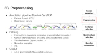 3B. Preprocessing
● Annotation pipeline Stanford CoreNLP
○ Parts of Speech (POS)
○ Dependency parsing
○
● Filtering
○ Inco...