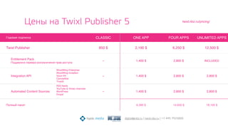 Годовая подписка CLASSIC ONE APP FOUR APPS UNLIMITED APPS
Twixl Publisher 850 $ 2,190 $ 6,250 $ 12,500 $
Entitlement Pack
Поддержка сервера разграничения прав доступа
- 1,400 $ 2,800 $ INCLUDED
Integration API
WoodWing Enterprise
WoodWing Inception
Vjoon K4
Canvasﬂow
Truedit
…
- 1,400 $ 2,800 $ 2,800 $
Automated Content Sources
RSS feeds
YouTube & Vimeo channels
WordPress
Drupal
…
- 1,400 $ 2,800 $ 2,800 $
Полный пакет 6,390 $ 14,650 $ 18,100 $
twixl.nbz.ru/pricing/
Цены на Twixl Publisher 5
digital@nbz.ru | twixl.nbz.ru | +7 495 7925800
 