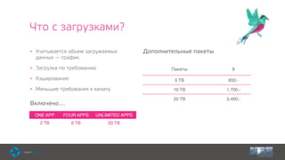 Что с загрузками?
• Учитывается объем загружаемых
данных — трафик
• Загрузка по требованию
• Кэширование
• Меньшие требования к каналу
Пакеты $
5 TB 850.-
10 TB 1,700.-
20 TB 3,400.-
ONE APP FOUR APPS UNLIMITED APPS
2 TB 8 TB 20 TB
Дополнительные пакеты
Включено…
 