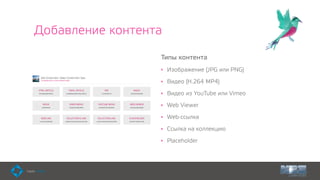 Добавление контента
Типы контента
• Изображение (JPG или PNG)
• Видео (H.264 MP4)
• Видео из YouTube или Vimeo
• Web Viewer
• Web-ссылка
• Ссылка на коллекцию
• Placeholder
 
