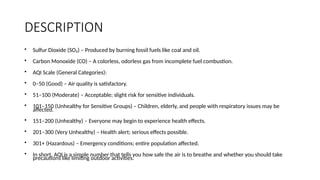 Understanding the Air Quality Index (AQI): Health Impacts and Safety ...