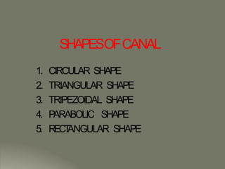 SHAPESOFCANAL
1. CIRCULAR SHAPE
2. TRIANGULAR SHAPE
3. TRIPEZOIDAL SHAPE
4. PARABOLIC SHAPE
5. RECTANGULAR SHAPE
 