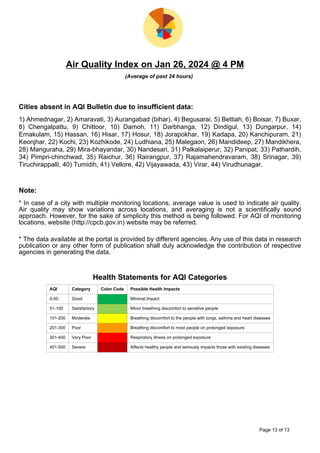 AQI_Bulletin_20240126.pdf