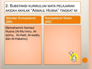 2. SUBSTANSI KURIKULUM MATA PELAJARAN
AKIDAH AKHLAK “ASMAUL HUSNA” TINGKAT MI

Standar Kompetensi          Kompetensi Dasar
(SK)                        (KD)
Memahammi Asmaul
Husna (Al-Mu‟minu, Al-
azimu, Al-Hadi, Al-wadlu,
dan Al-Hakamu)
 