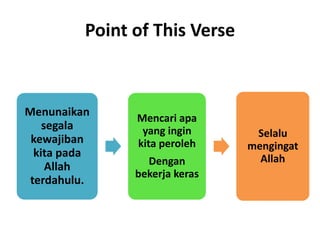 Point of This Verse
Menunaikan
segala
kewajiban
kita pada
Allah
terdahulu.
Mencari apa
yang ingin
kita peroleh
Dengan
bekerja keras
Selalu
mengingat
Allah
 