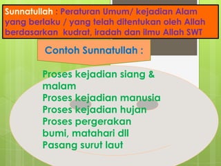 Sunnatullah : Peraturan Umum/ kejadian Alam
yang berlaku / yang telah ditentukan oleh Allah
berdasarkan kudrat, iradah dan ilmu Allah SWT
Proses kejadian siang &
malam
Proses kejadian manusia
Proses kejadian hujan
Proses pergerakan
bumi, matahari dll
Pasang surut laut
Contoh Sunnatullah :
 