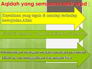 Aqidah yang sempurna lahir drpd ;
 