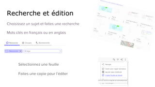 Recherche et édition
Choisissez un sujet et faites une recherche
Mots clés en français ou en anglais
Sélectionnez une feuille
Faites une copie pour l’éditer
 