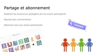 Partage et abonnement
Explorez les ressources partagées par les autres participants
Ajoutez des commentaires
Abonnez-vous aux autres participants
 