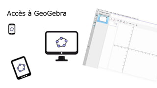 Accès à GeoGebra
 